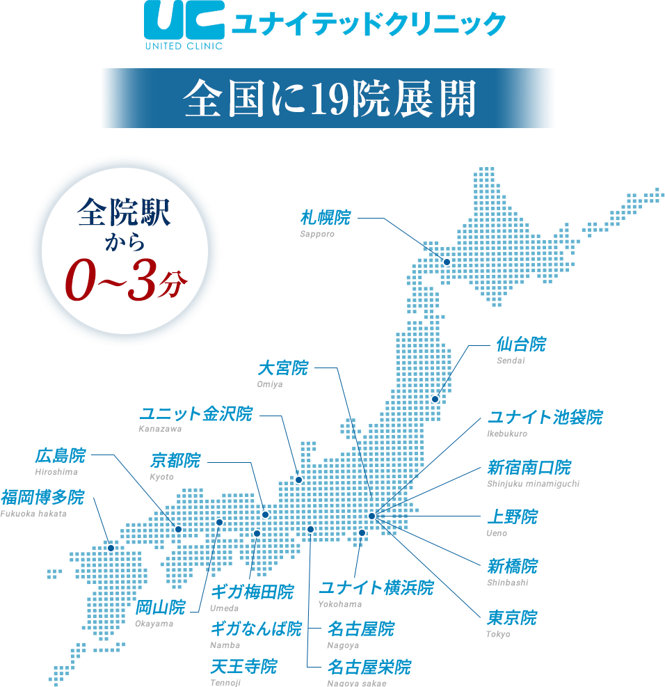 ユナイテッドクリニック 全国に19院展開 全院駅から0〜3分