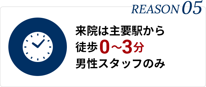 来院は主要駅から徒歩0〜3分 男性スタッフのみ